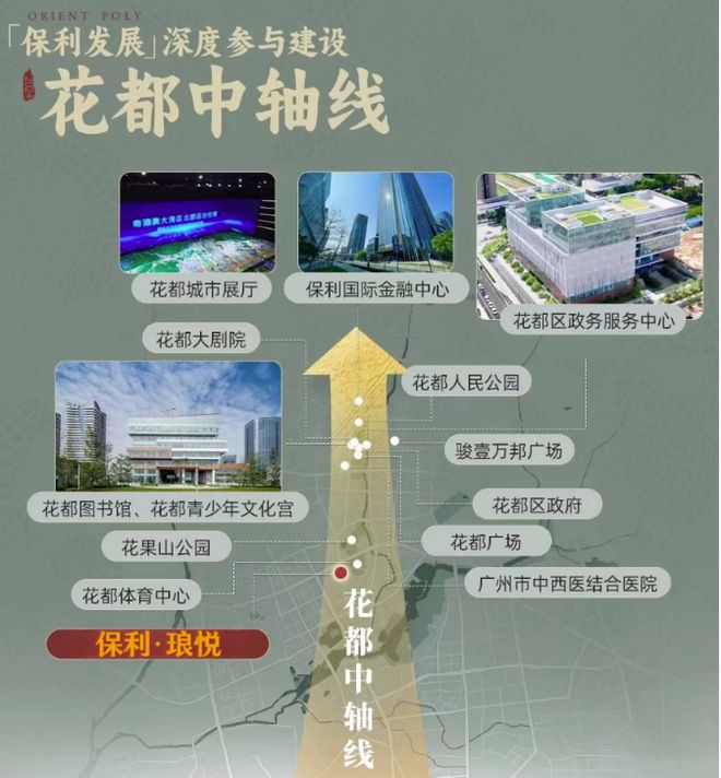 琅悦售楼处发布启幕鼎级尊邸不朽情缘广州热搜楼盘｜保利(图4)