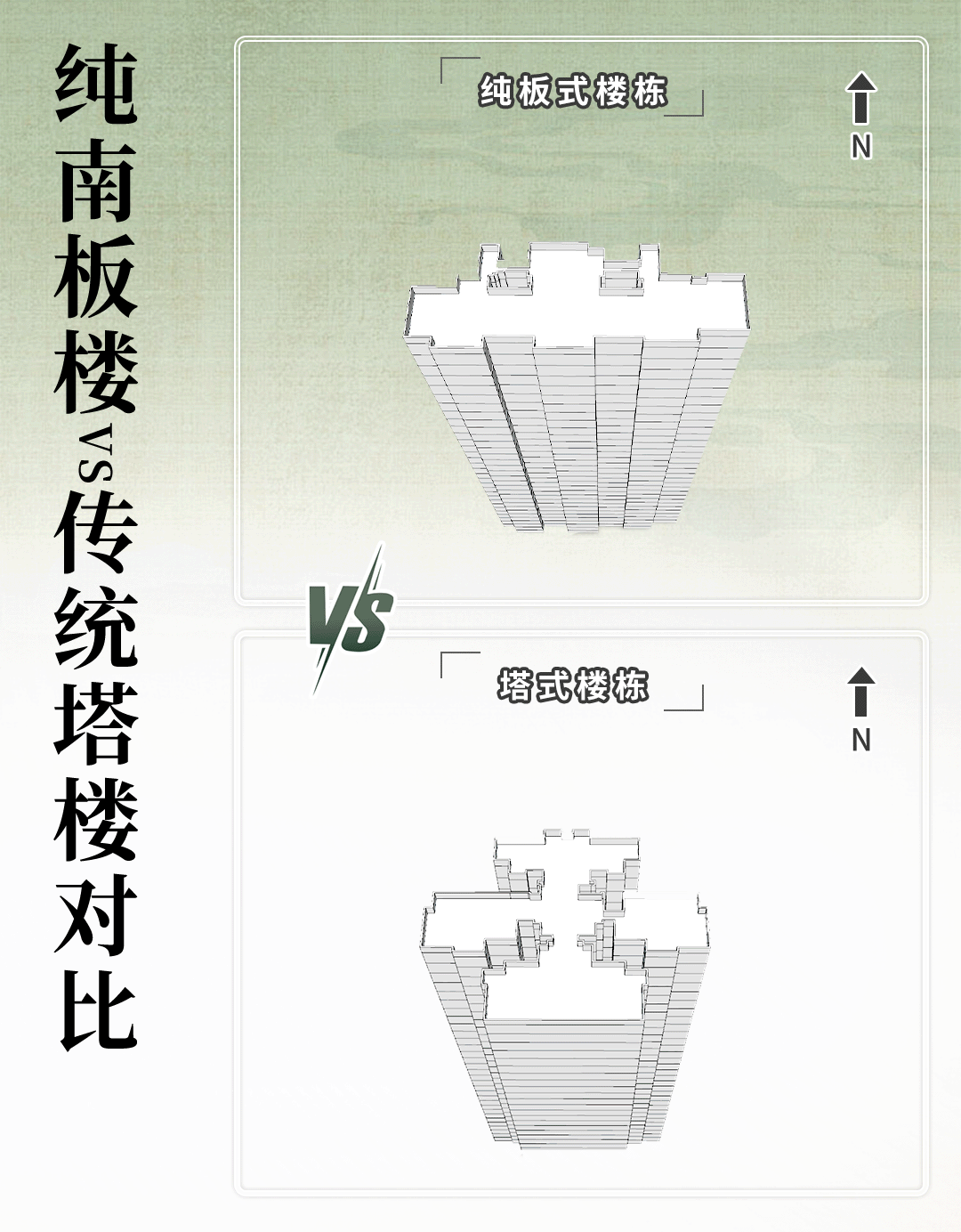 琅悦售楼处发布启幕鼎级尊邸不朽情缘广州热搜楼盘｜保利(图8)